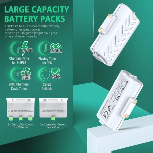 Зарядная станция Xbox Series S/X - Xbox One Charging Dock + 2 АКБ 1300 mAh White IV-X131W OIVO